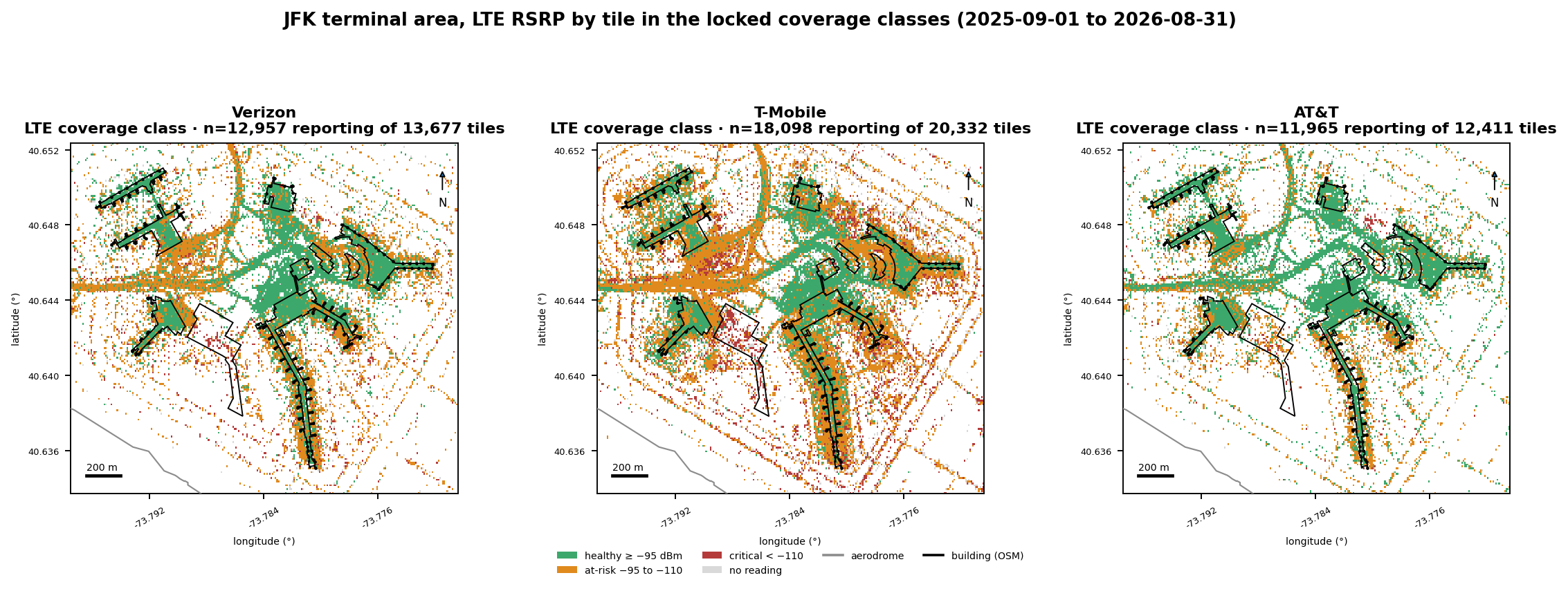 Three side-by-side tile maps of the terminal area for Verizon, T-Mobile, and AT&T, each tile colored healthy, at-risk, or critical by LTE RSRP, grey tiles with no LTE reading, terminal footprints overlaid